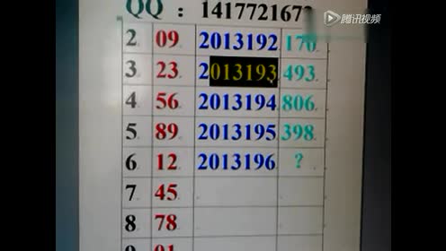 欧阳修古法推演，今日福彩3D独胆定调揭秘