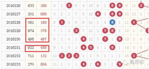嵇康论玄与福彩3D独胆走位的奥秘探索