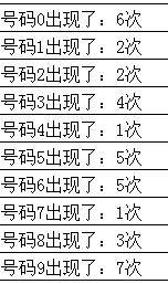 李时珍论理，自然规律下的独胆走势