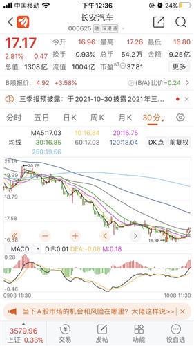 张飞直断揭示今日胆码走势明朗趋势