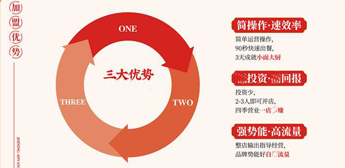 未来科技与生活，探索未知边界的无限可能